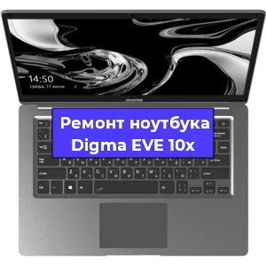 Замена динамиков на ноутбуке Digma EVE 10x в Воронеже